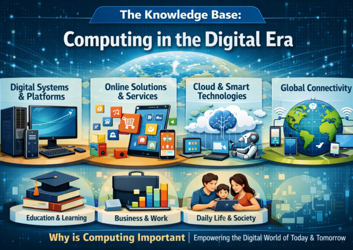 CONNECTED DIGITAL WORLD